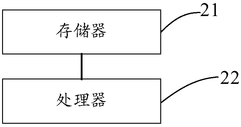 Active noise reduction method and device and cooking equipment