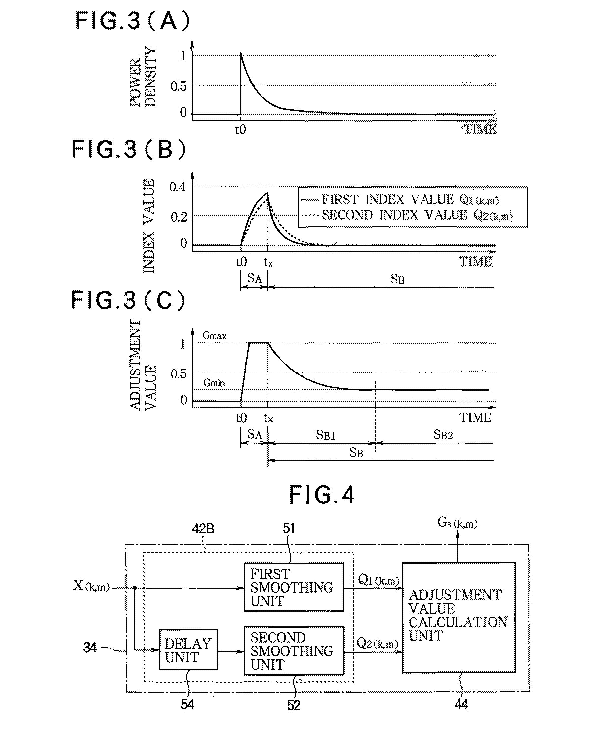 Sound processing device