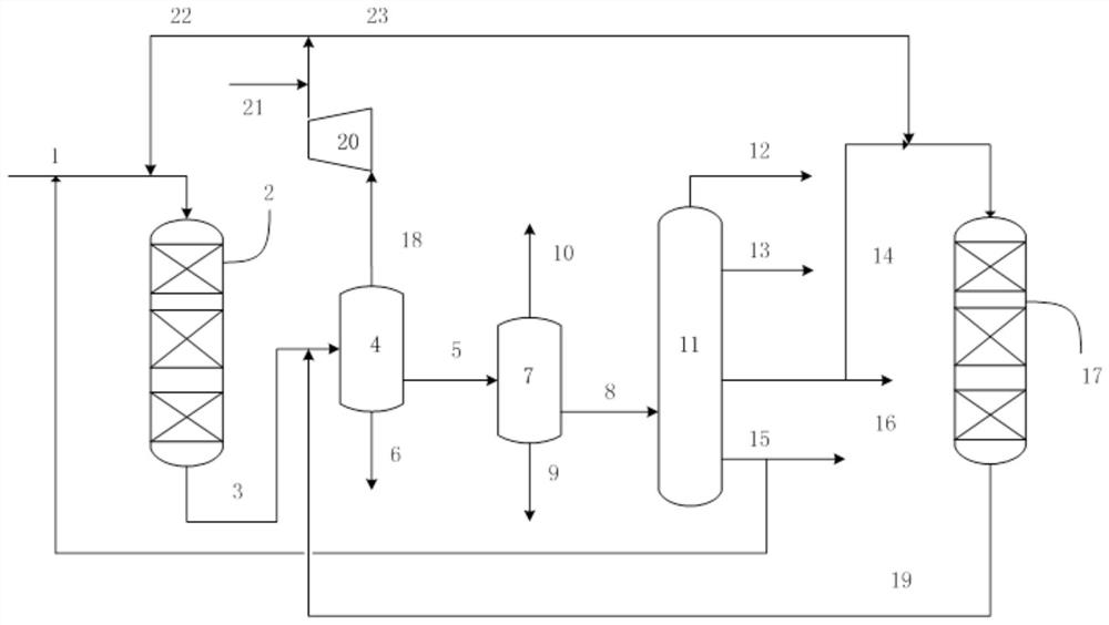 Method for processing heavy diesel oil