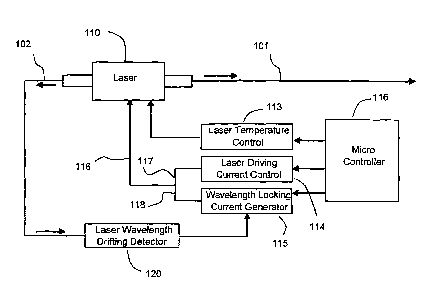 Method and Device for Reducing Laser Phase Noise