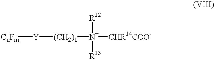 External additive for electrostatically charged image developing toner