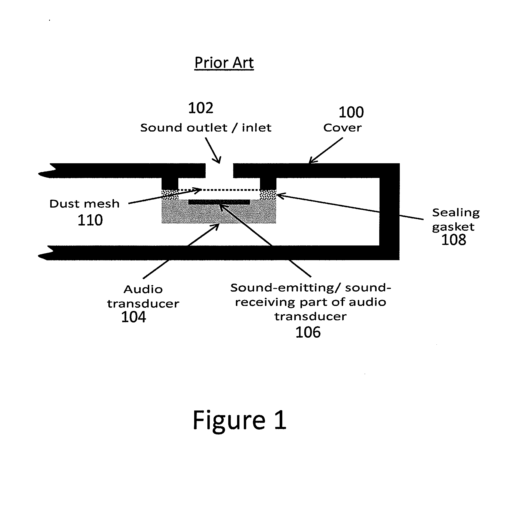 Porous cover structures for mobile device audio