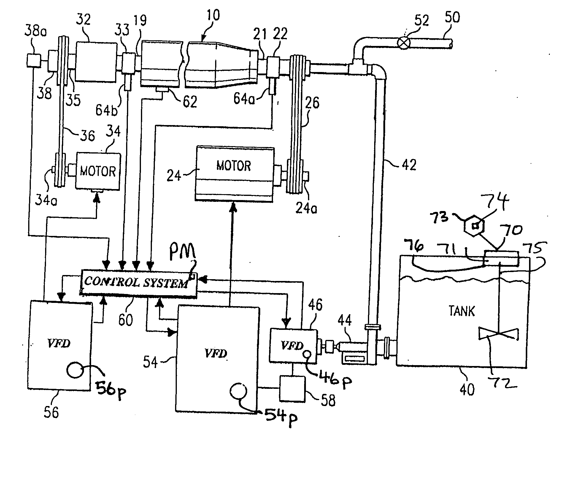 Controlled centrifuge systems