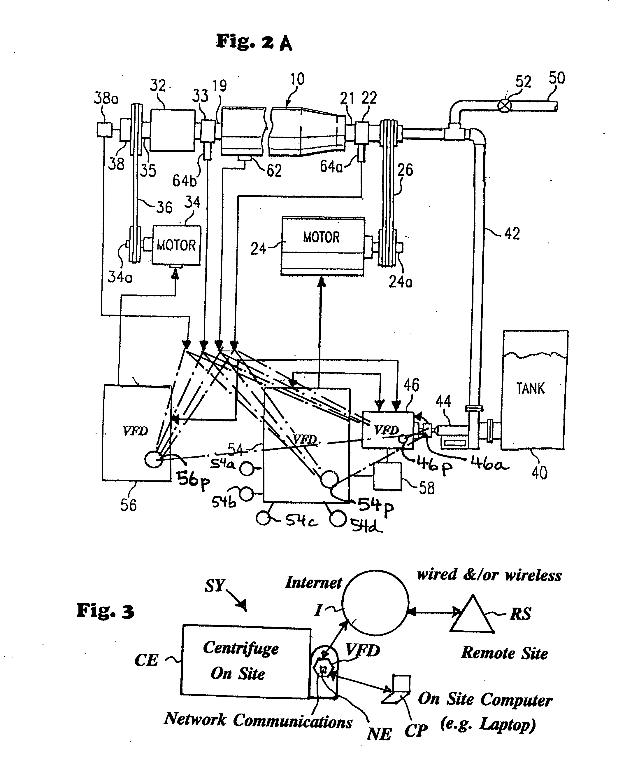 Controlled centrifuge systems