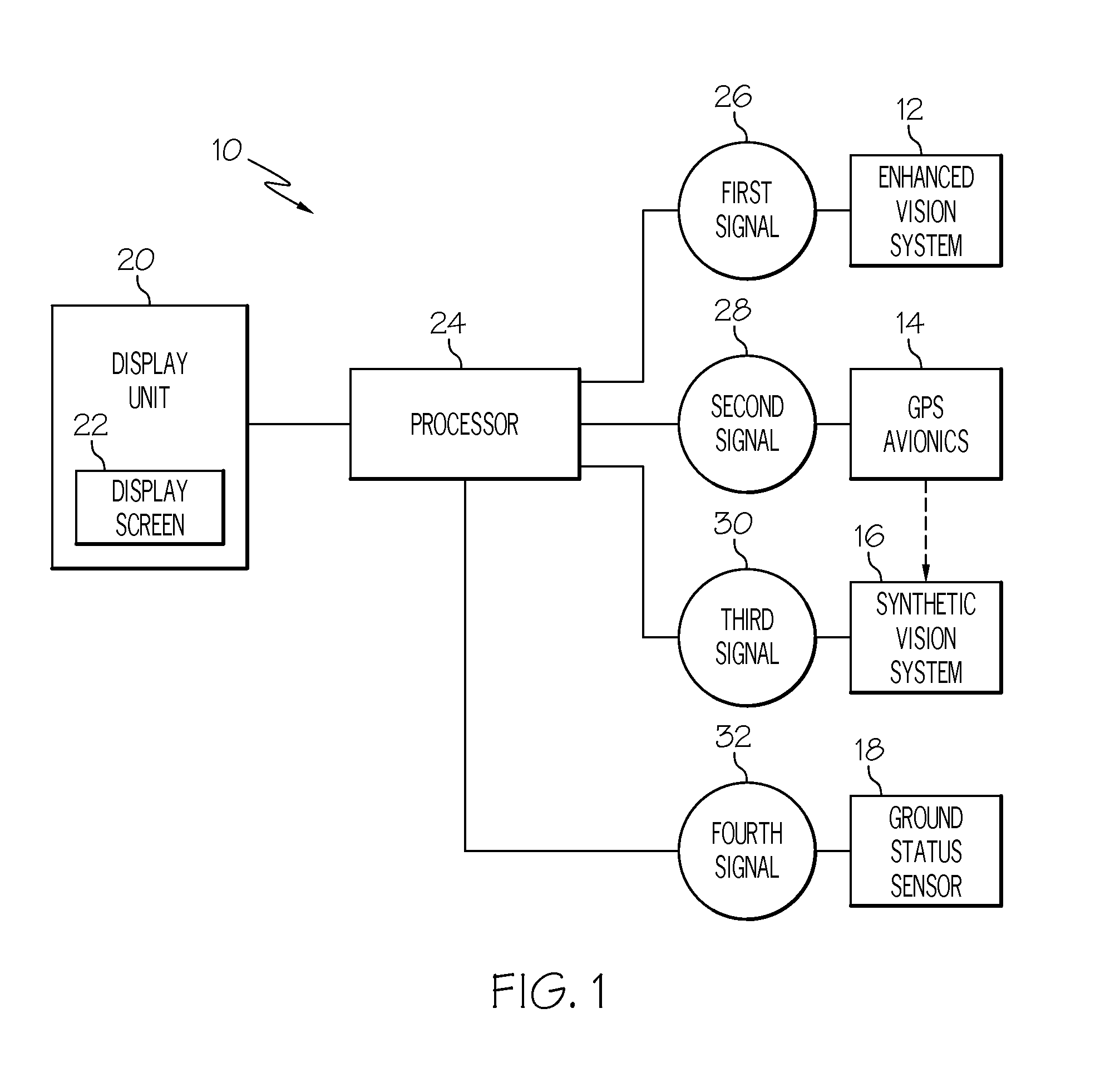 System and method for highlighting an area encompassing an aircraft that is free of hazards