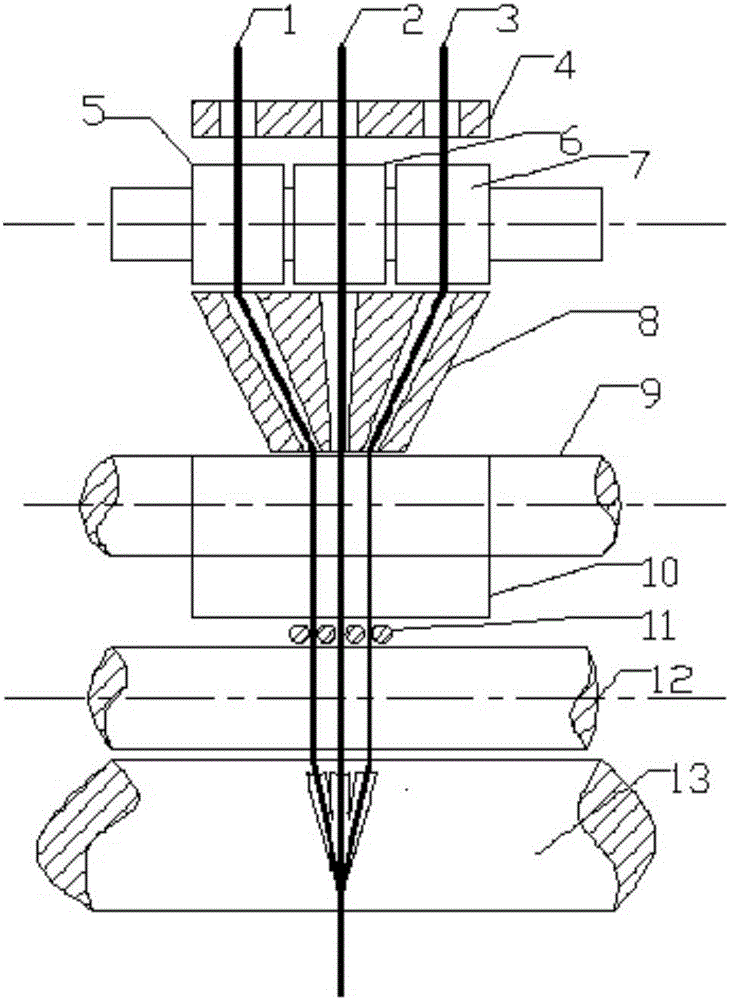 Tri-channel asynchronous drafting, clustering and spinning device, colored spun yarn three-primary-color mixing effect regulation and control device and mixed color section colored yarn