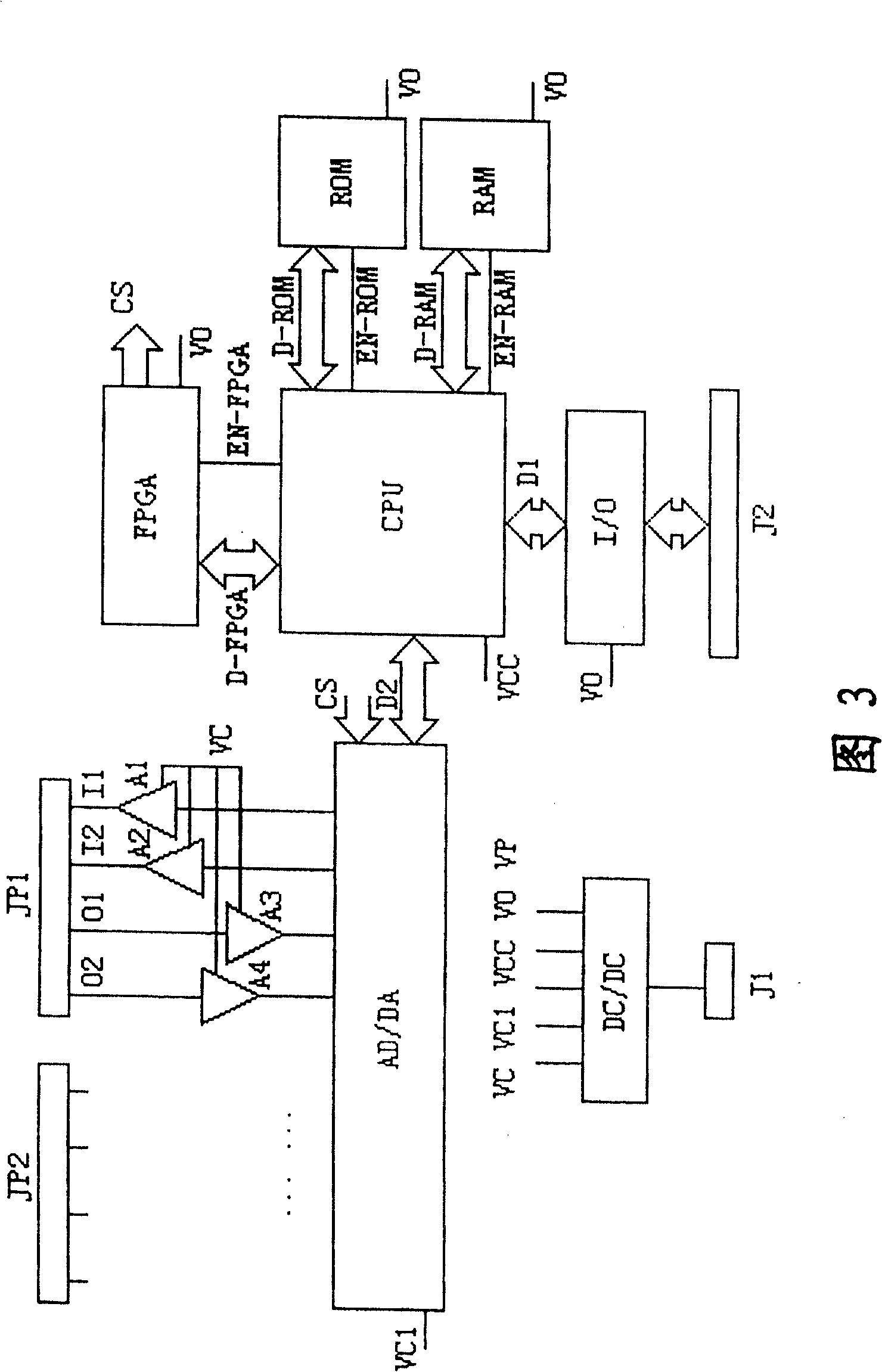 Extendible Ruman amplifier and control method thereof