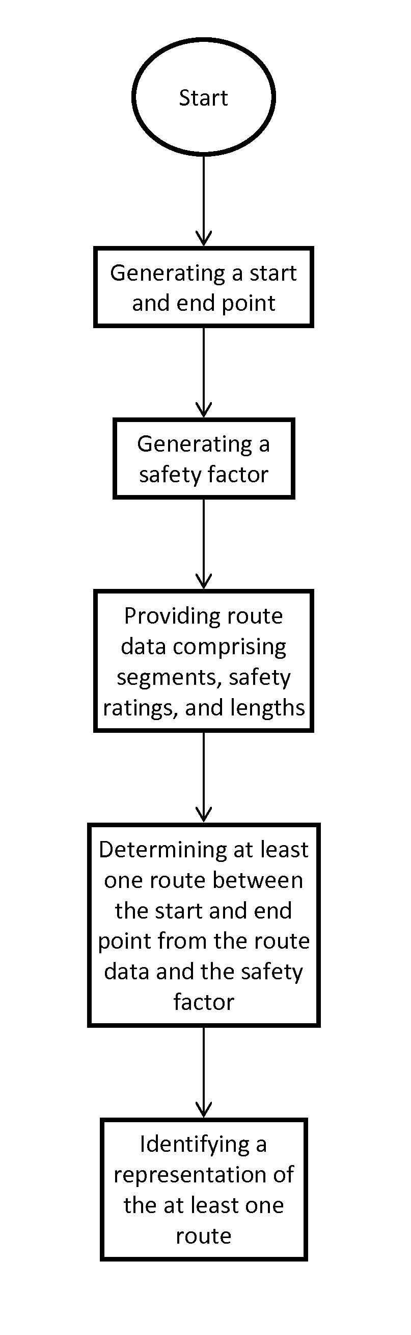 Pedestrian mapping system