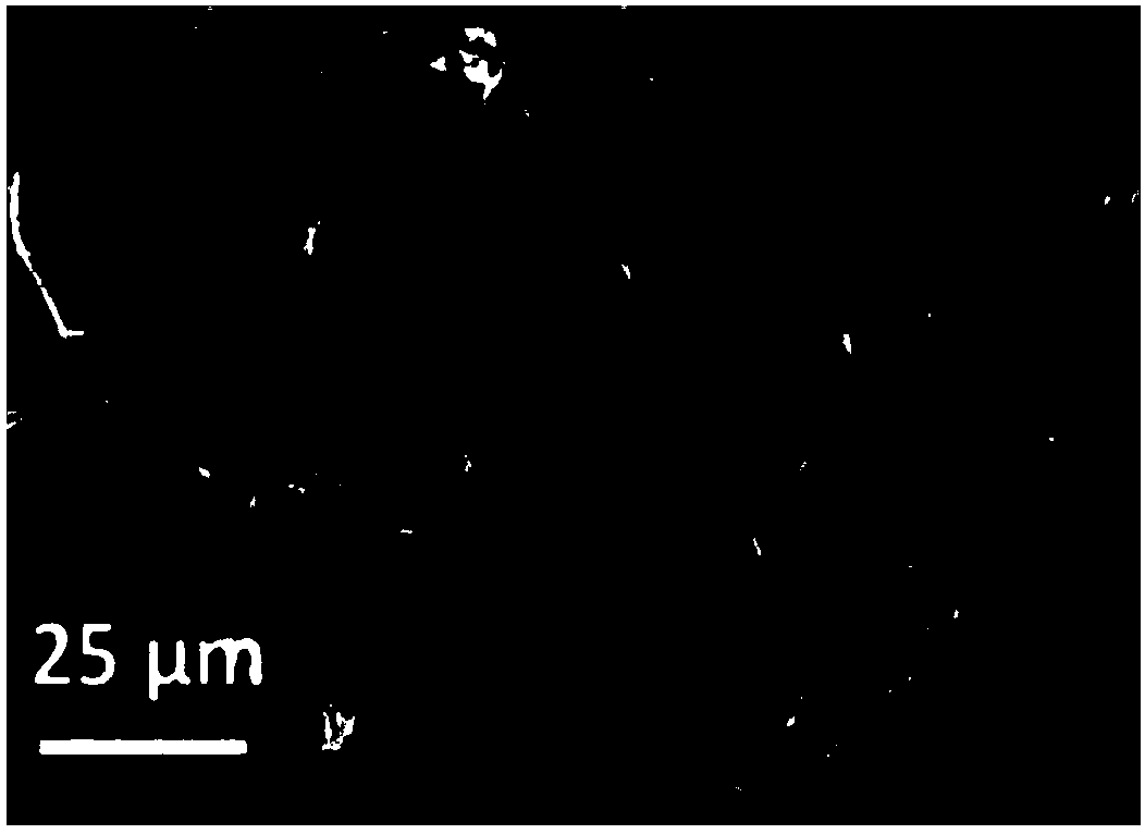 Preparation method of three-dimensional graphene/nickel hydroxide composite electrode material