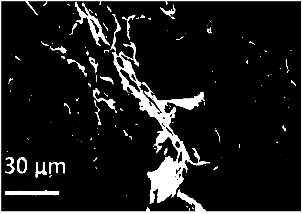 Preparation method of three-dimensional graphene/nickel hydroxide composite electrode material