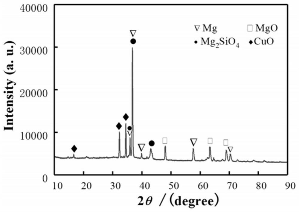 A kind of electrolytic solution for micro-arc oxidation black ceramic film and its preparation method and micro-arc oxidation method