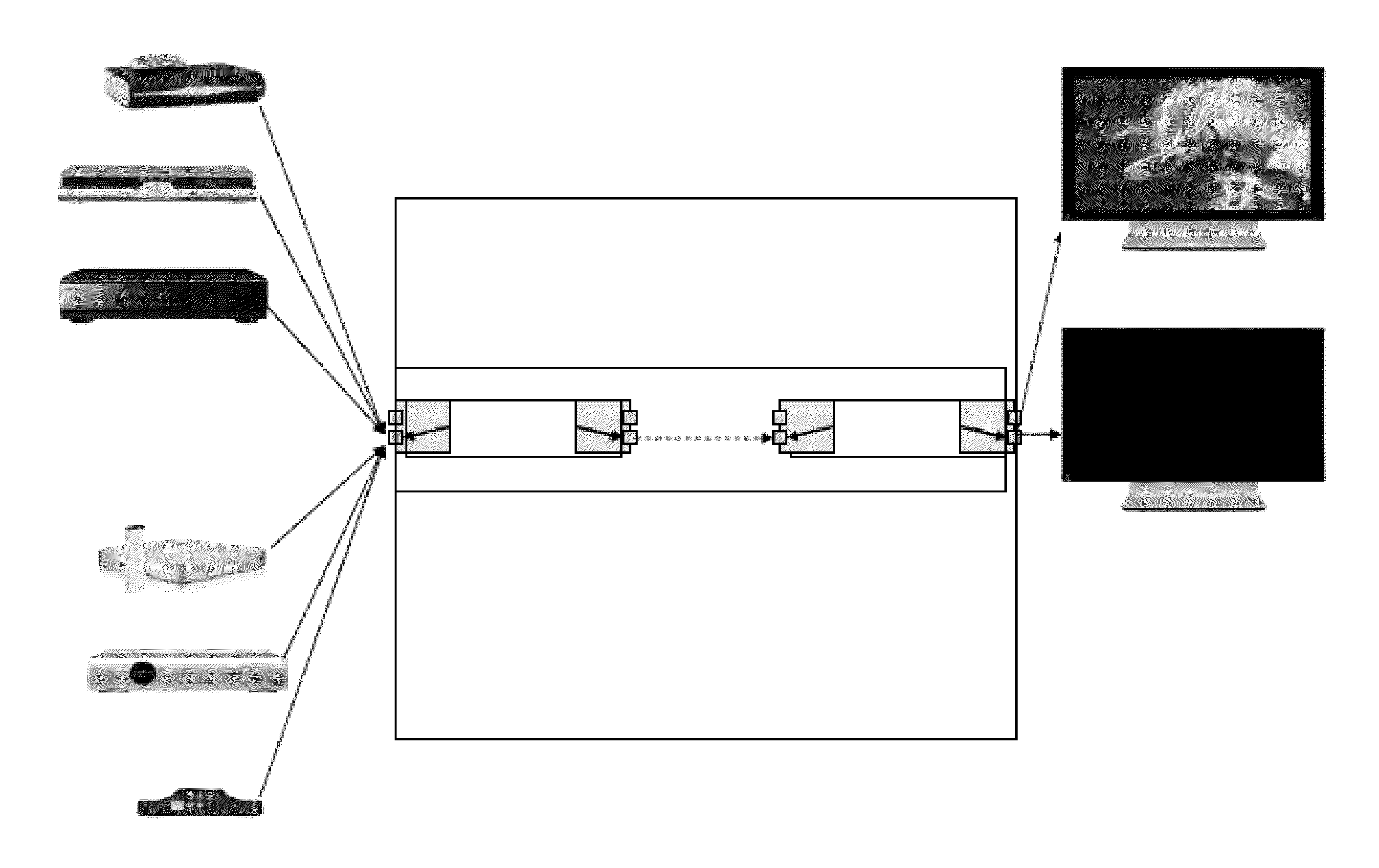 Audio Video Instruction Format Switcher