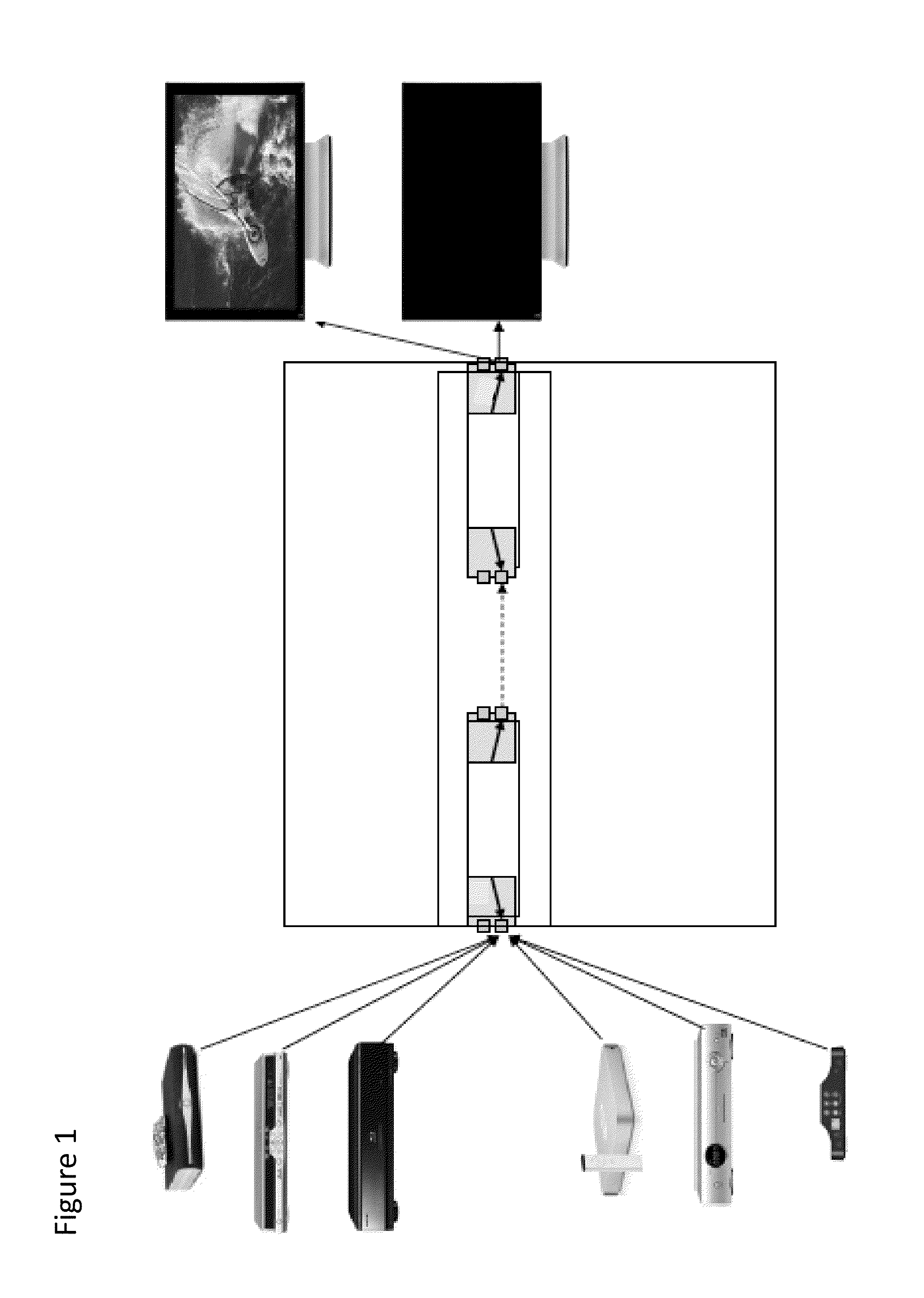 Audio Video Instruction Format Switcher