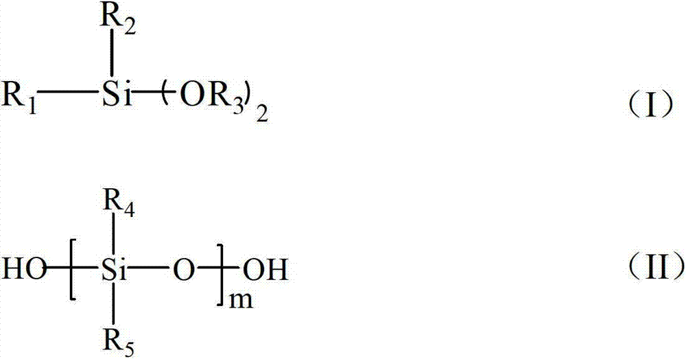 Waterborne polyurethane elastic dispersion and preparation method thereof