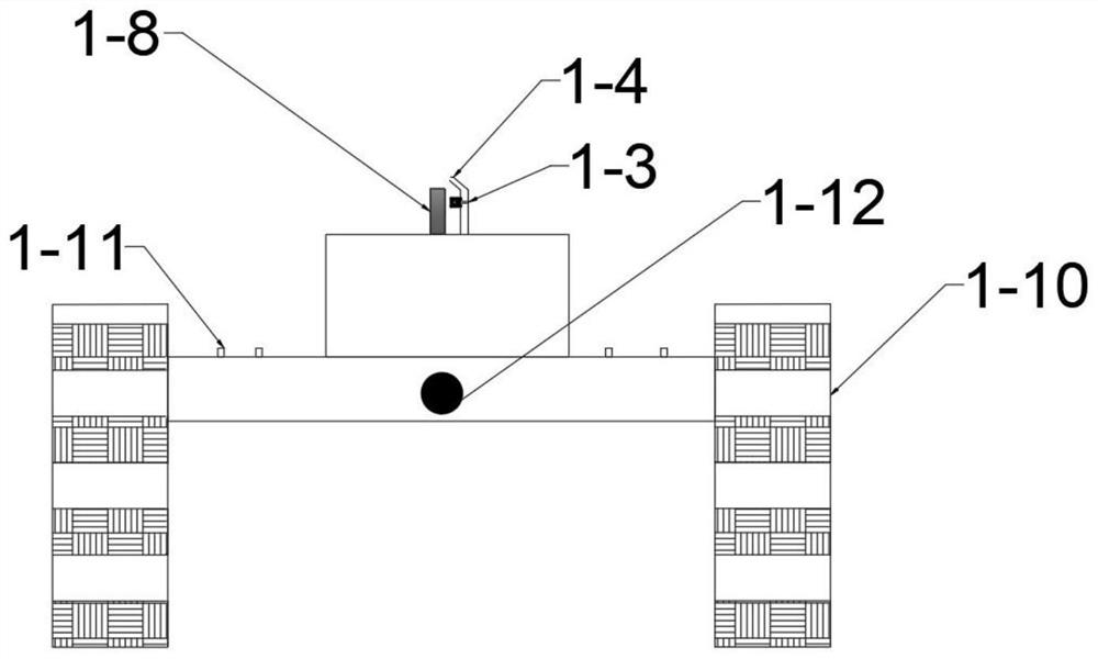 Movable ignition system, device and method for underground coal gasification