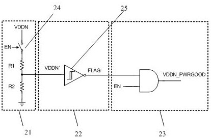 Power good signal output method and device