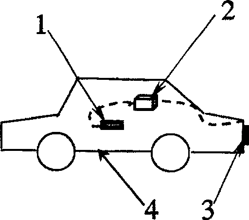 Method and apparatus for testing speed-measuring system of highway