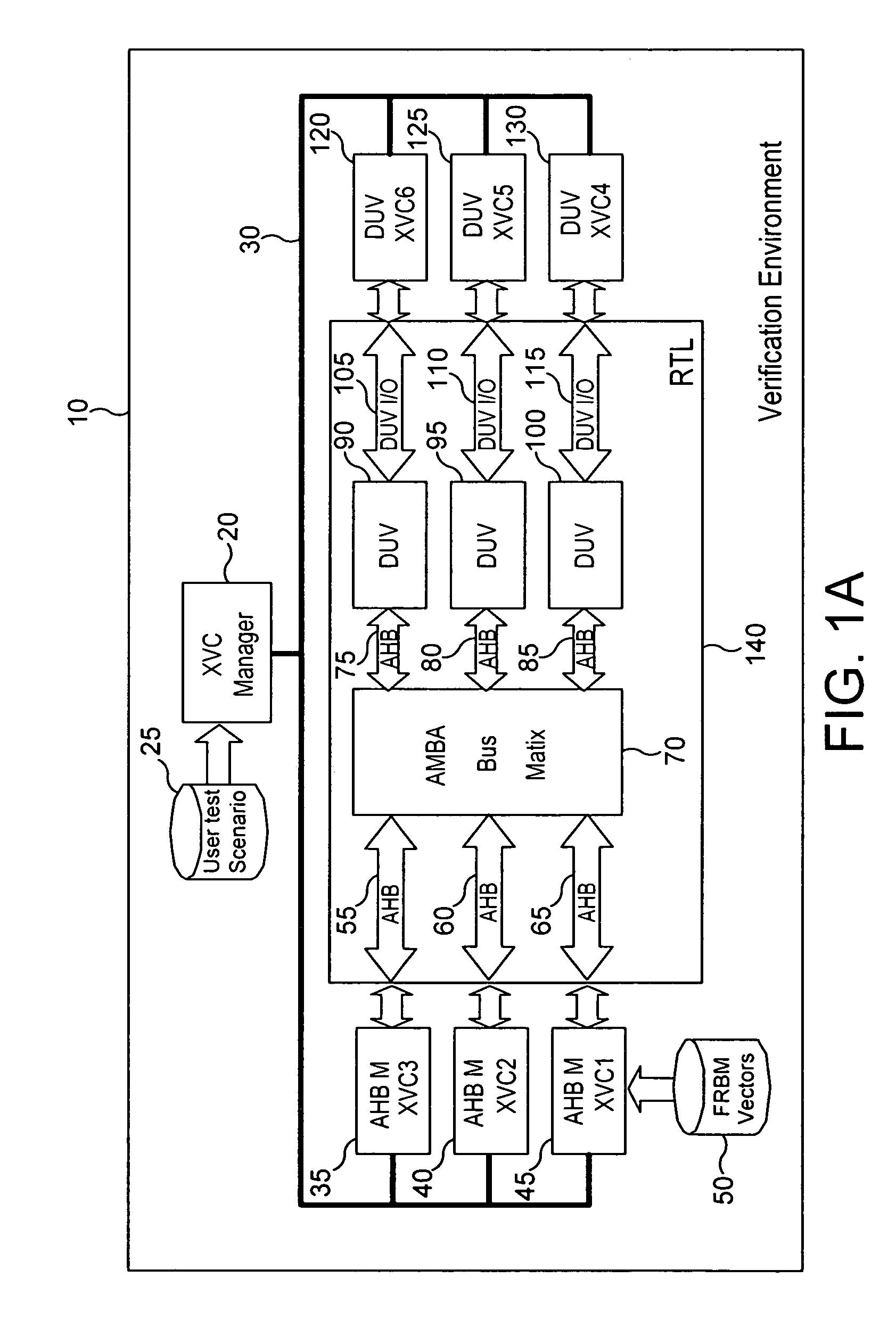 Apparatus and method for performing hardware and software co-verification testing