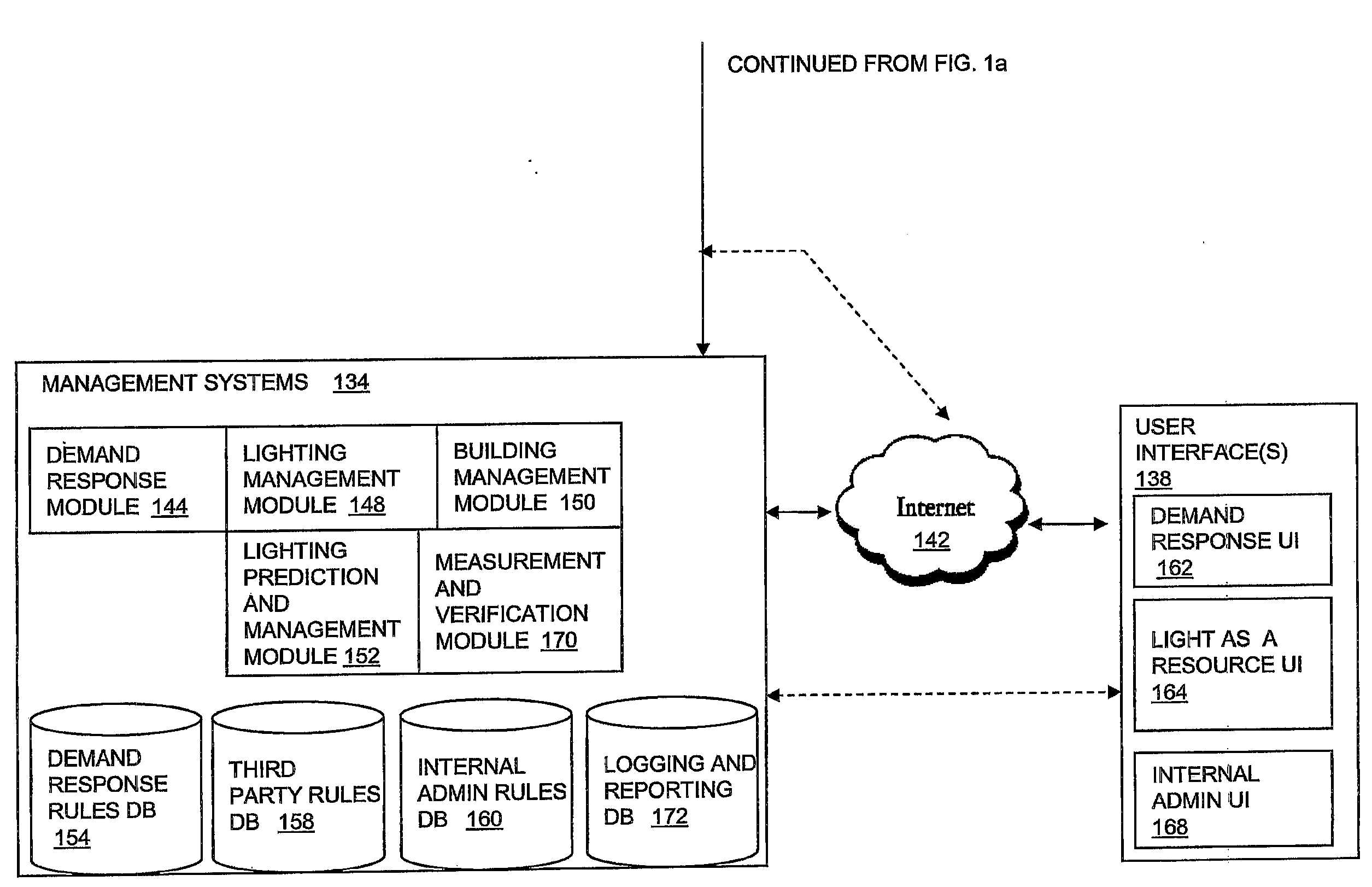 Power Management Unit with Modular Sensor Bus