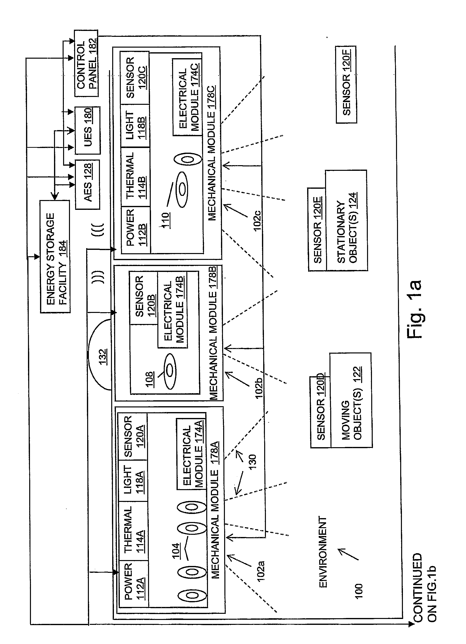 Power Management Unit with Modular Sensor Bus