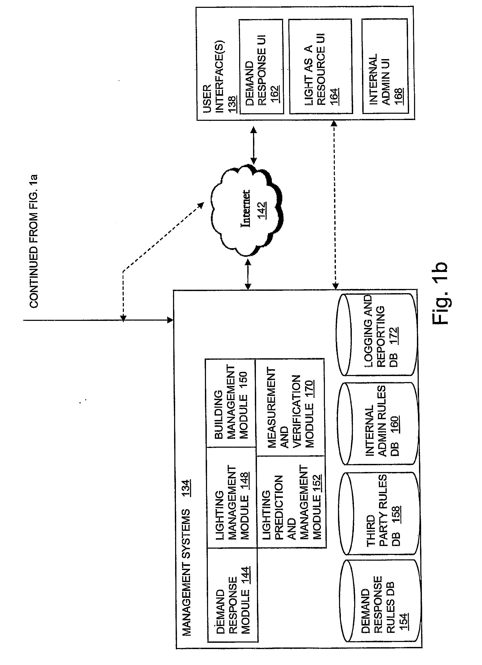 Power Management Unit with Modular Sensor Bus