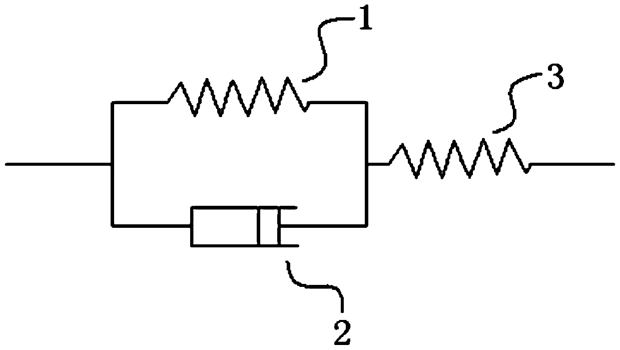 Calculation method and system for numerical solution of stability condition of standard linear solid model