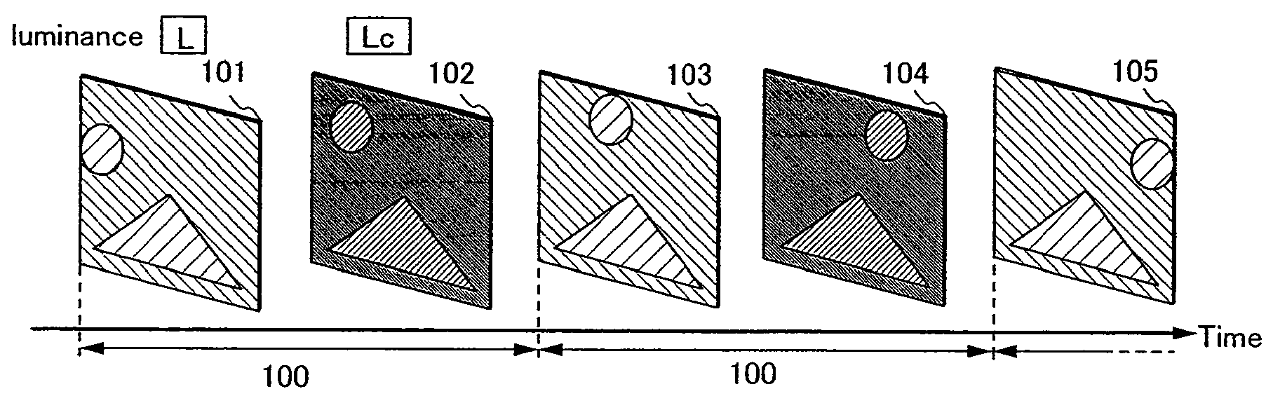 Display device and method of driving the same