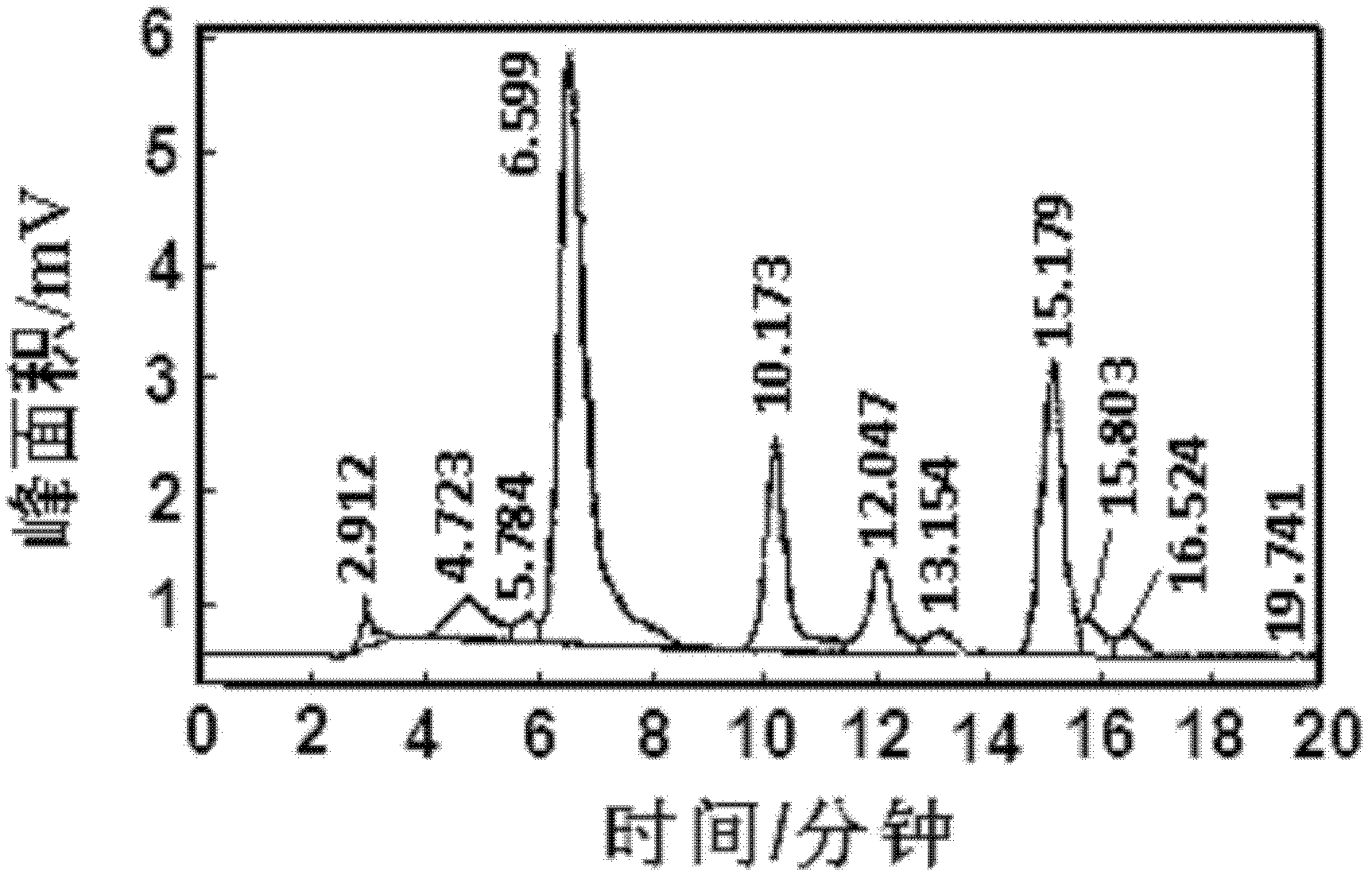 Lycopene extract and extraction process for lycopene