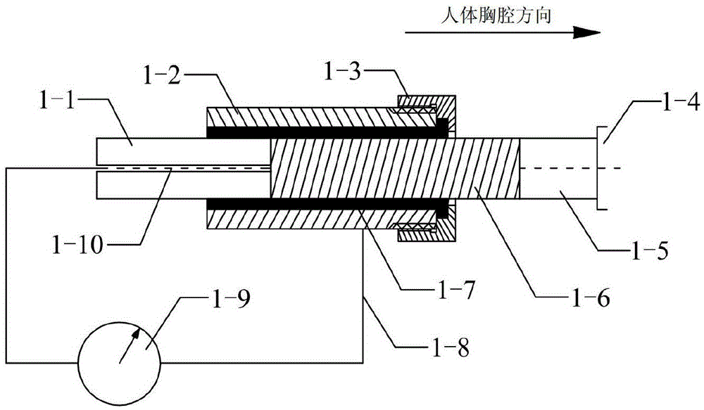 Thoracic contour data acquisition device for electrical impedance tomography of human thoracic cavity