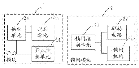 Electronic locking device, information management system and management method