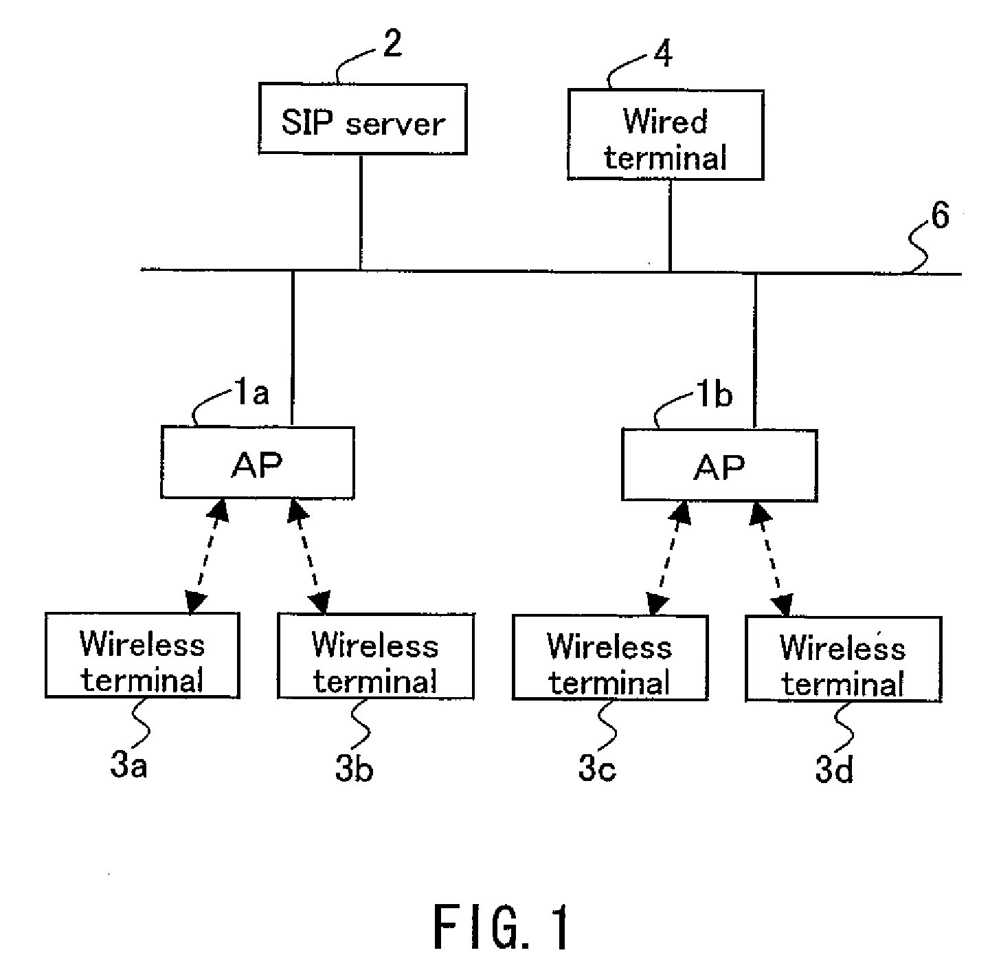 Relay apparatus, relay method, and relay program