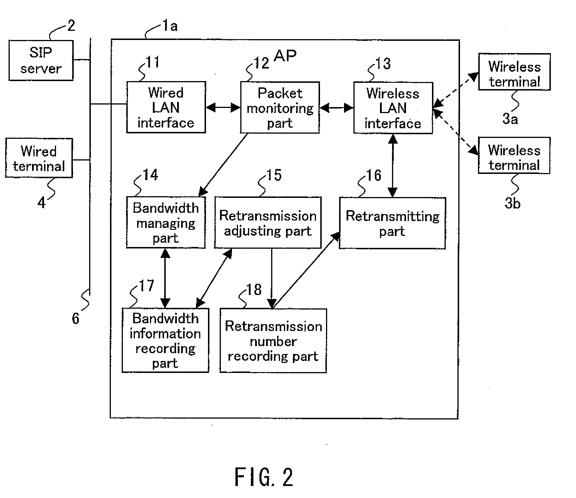 Relay apparatus, relay method, and relay program