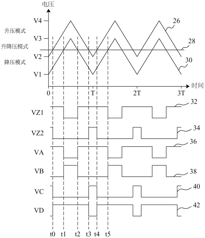 Control circuit and method of buck-boost power converter