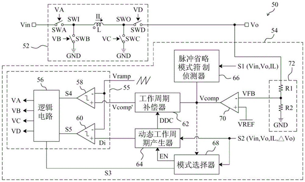 Control circuit and method of buck-boost power converter