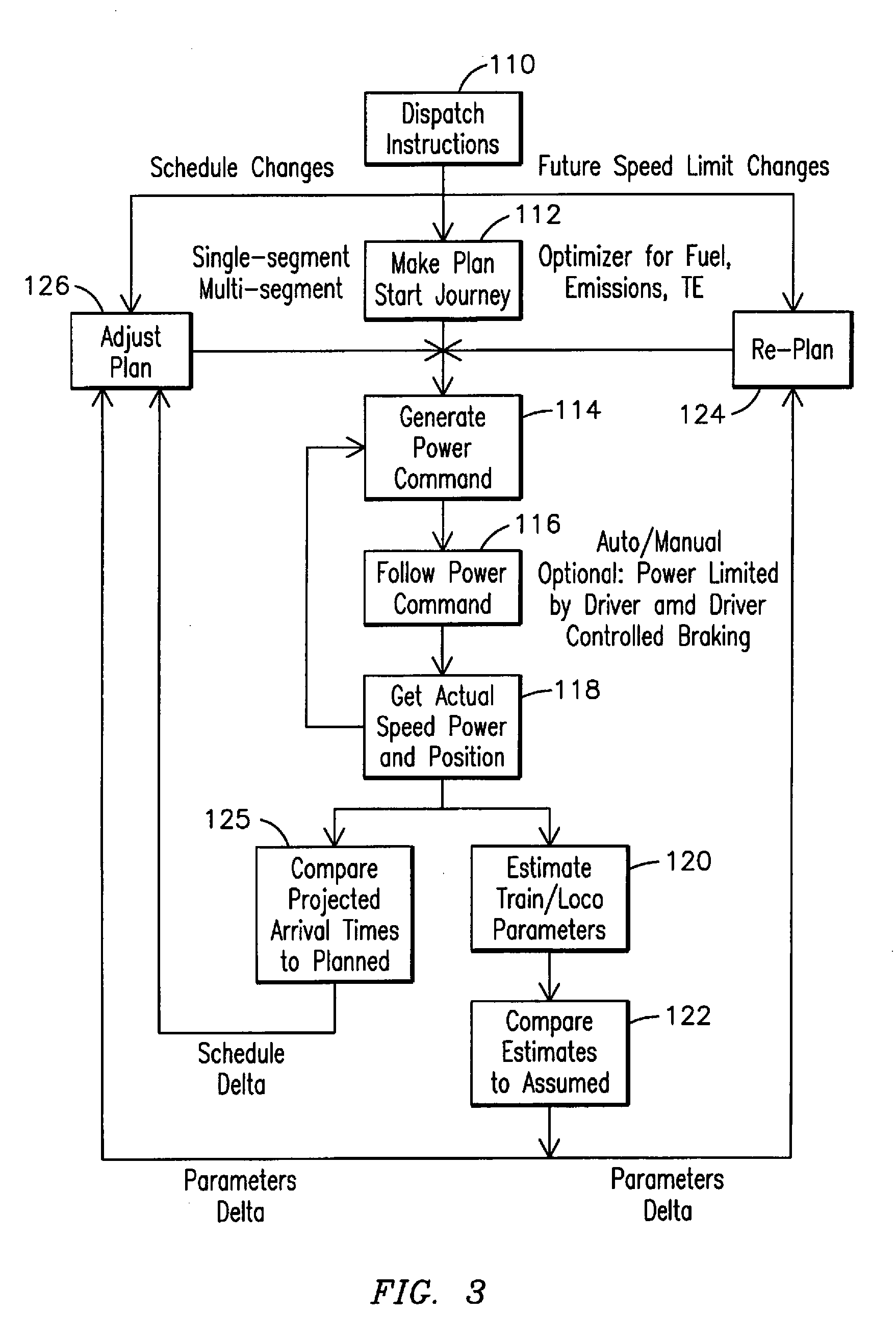 Method and apparatus for optimizing railroad train operation for a train including multiple distributed-power locomotives