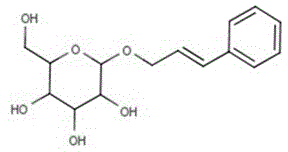 Method for catalytic synthesis of phenylallyl beta-D-glucoside from magnetic cross-linked enzyme aggregates