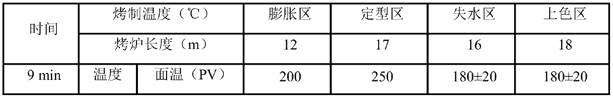 Non-fried composite potato chip and processing method thereof