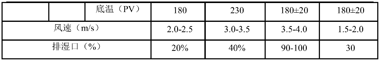 Non-fried composite potato chip and processing method thereof