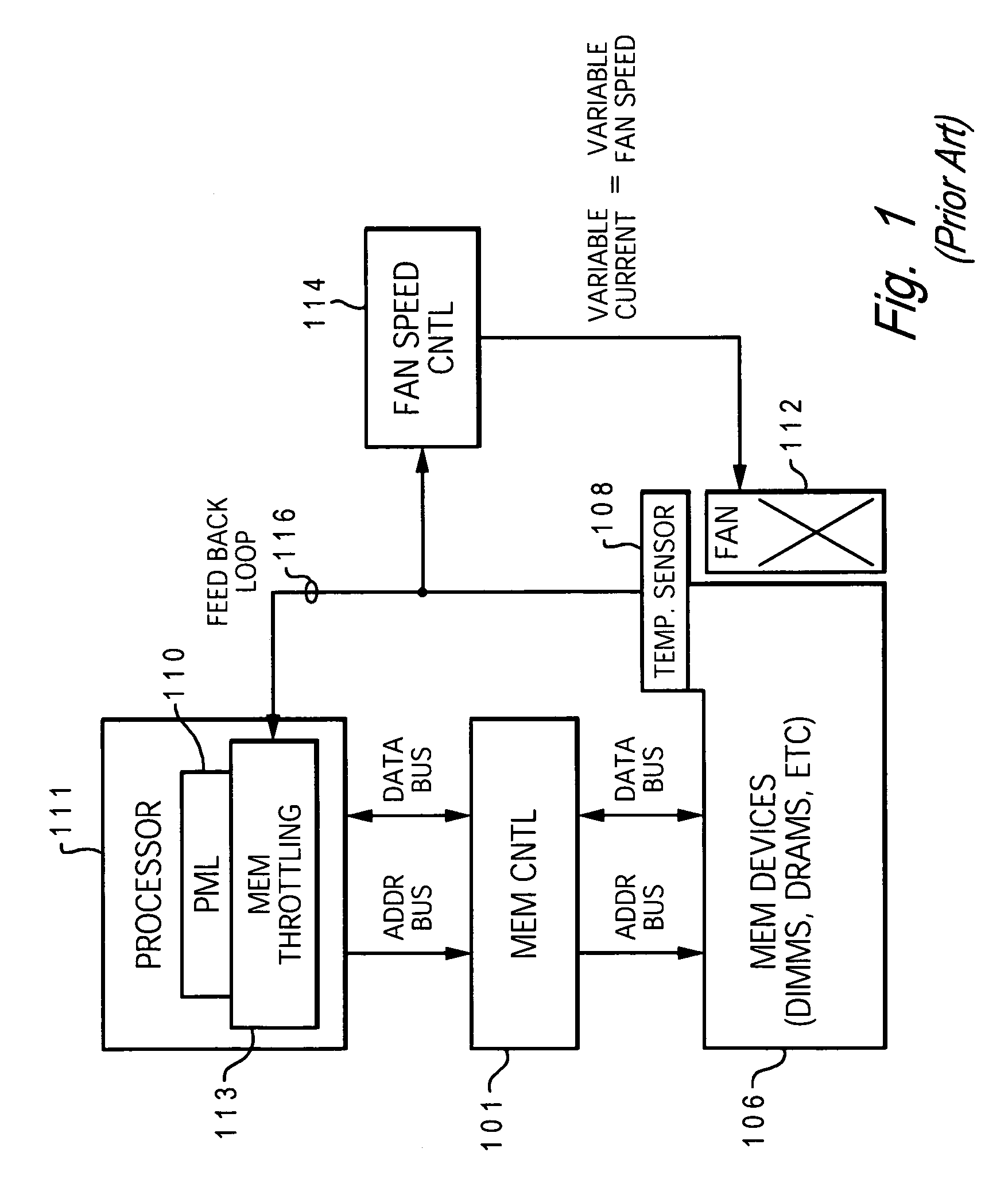 Power management via DIMM read operation limiter