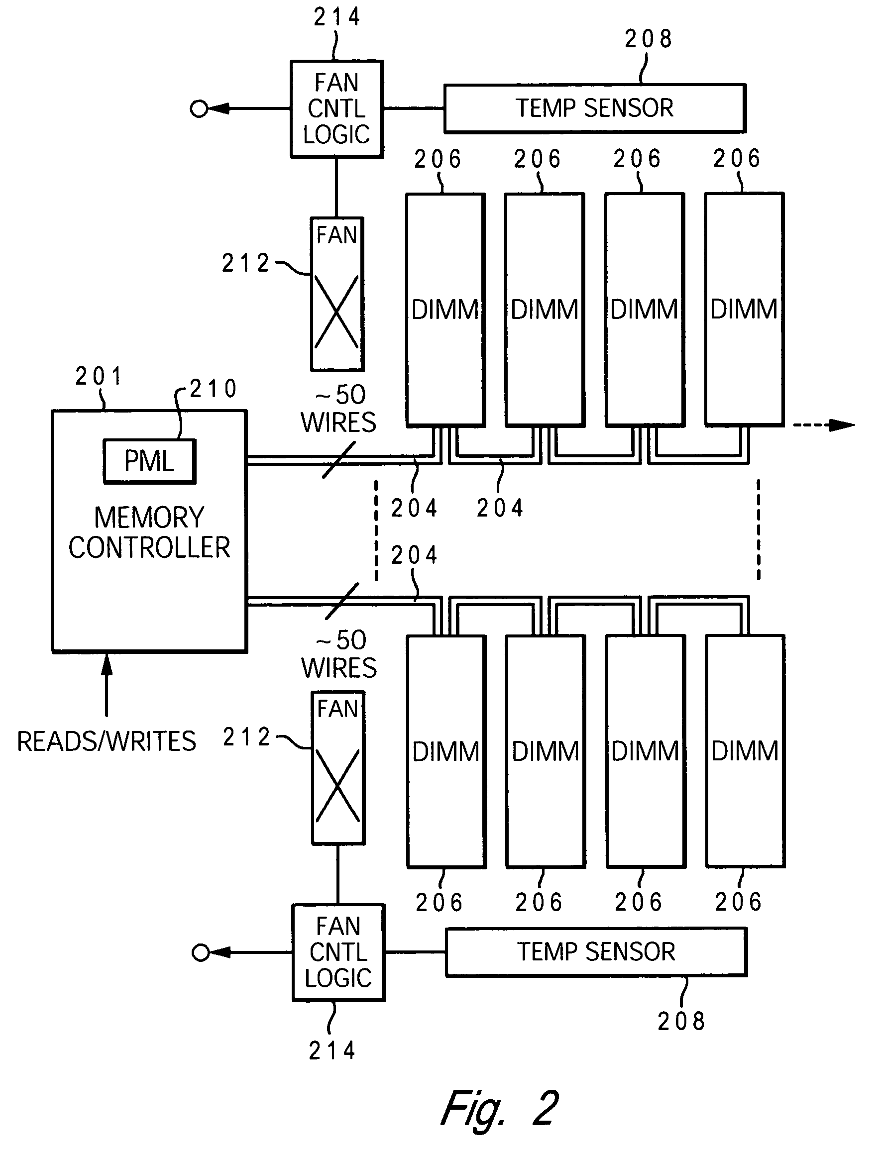 Power management via DIMM read operation limiter