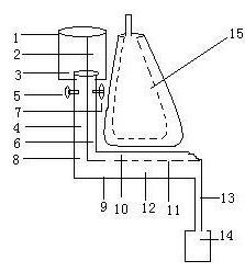 Demonstration model of simulating respiratory insufficiency caused by alveolar ventilation-perfusion imbalance