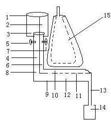 Demonstration model of simulating respiratory insufficiency caused by alveolar ventilation-perfusion imbalance