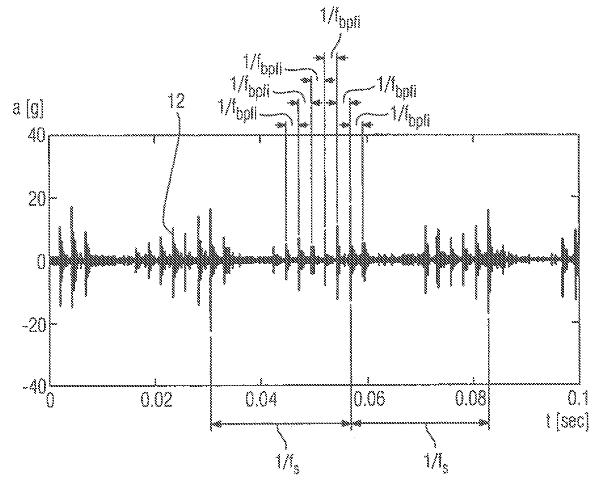 Apparatus and Method for Monitoring A Device Having A Movable Part