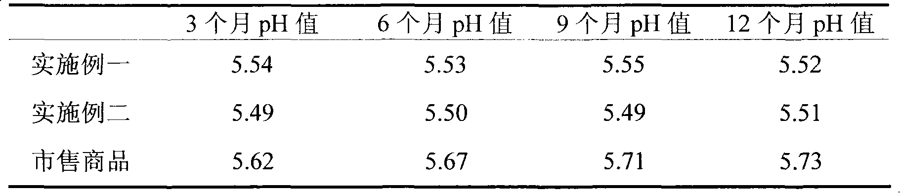 Levetiracetam medicinal composition and preparation method thereof