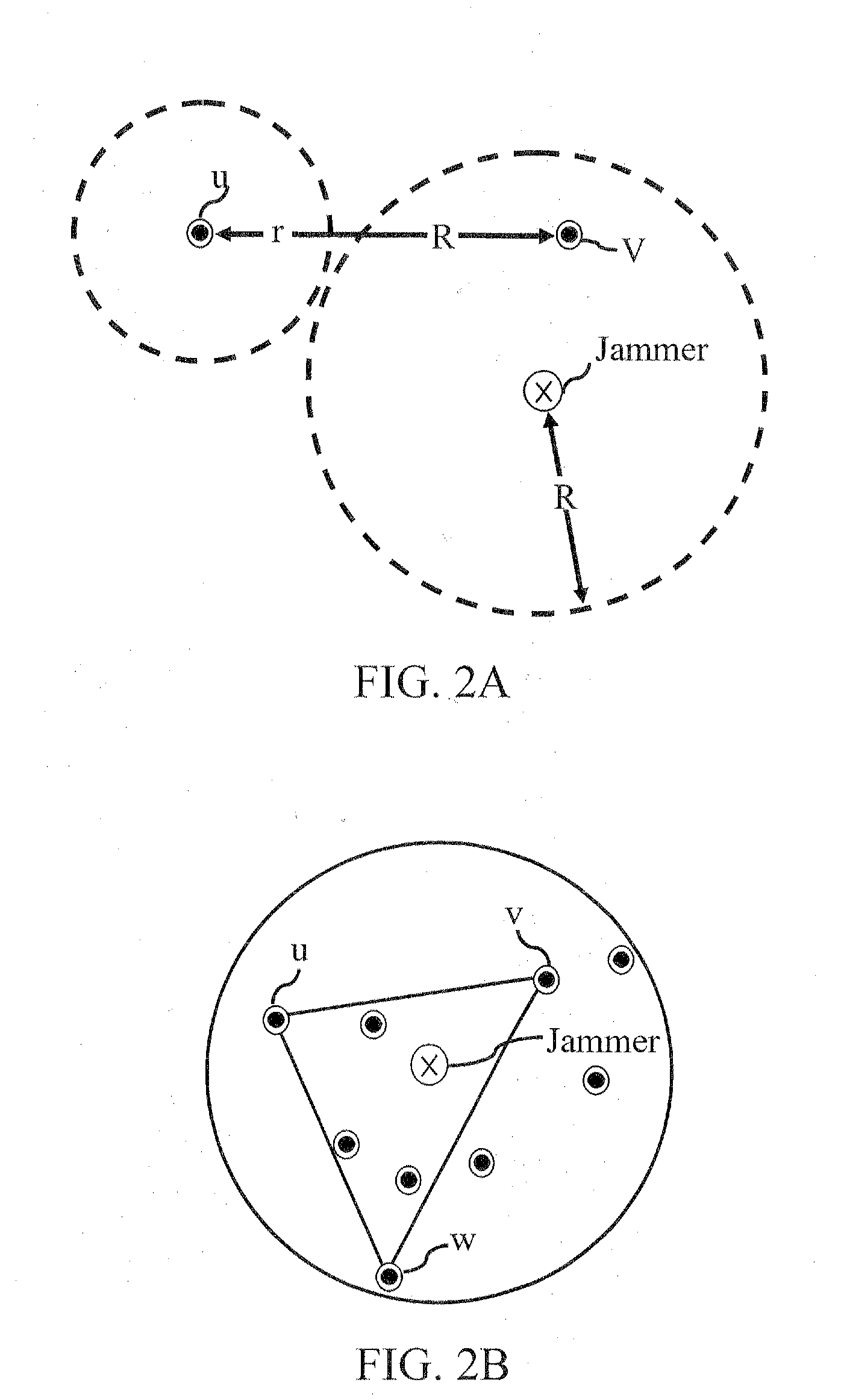 Efficient protocols against sophisticated reactive jamming attacks