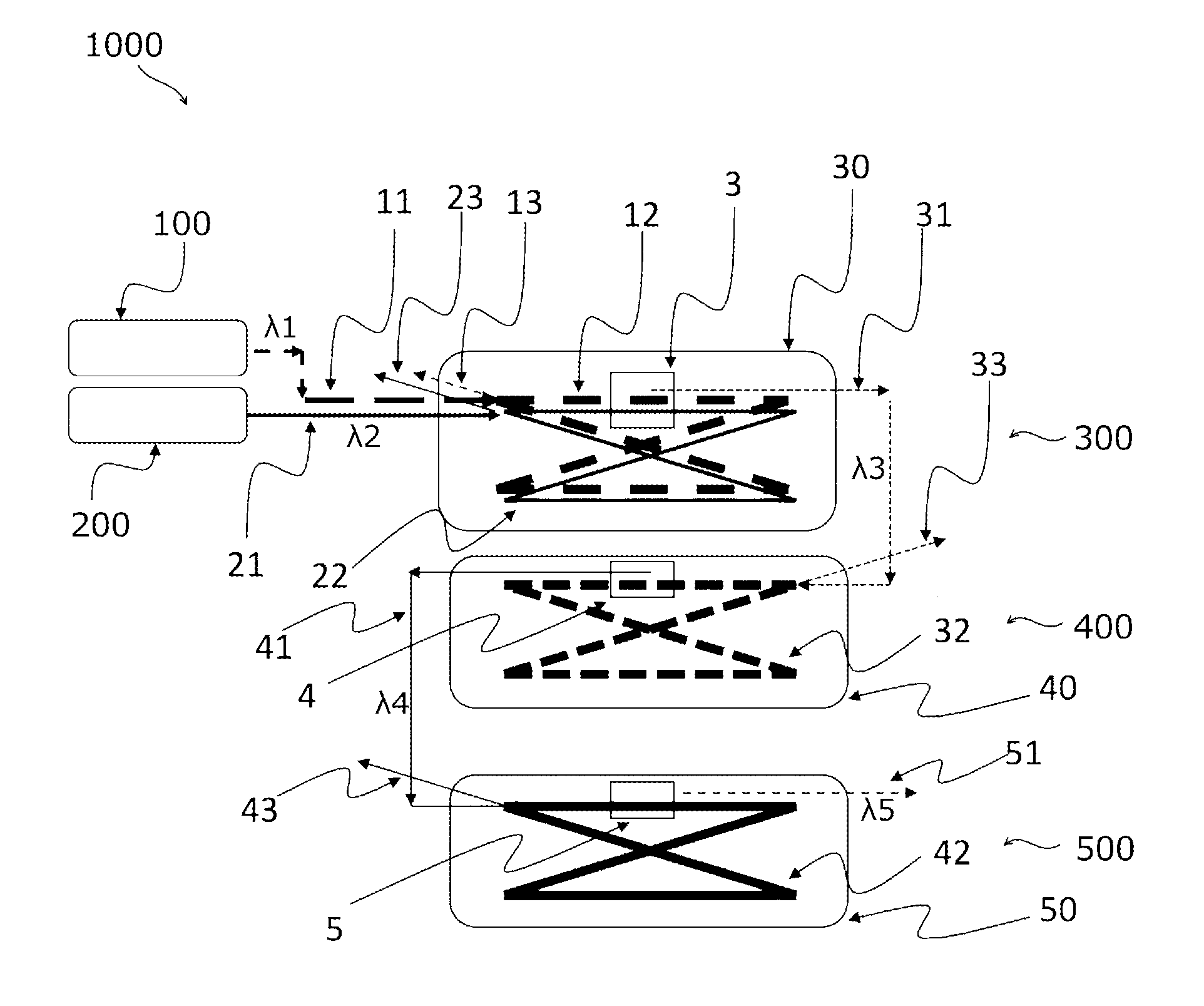 Deep ulatraviolet laser generation device and light source device