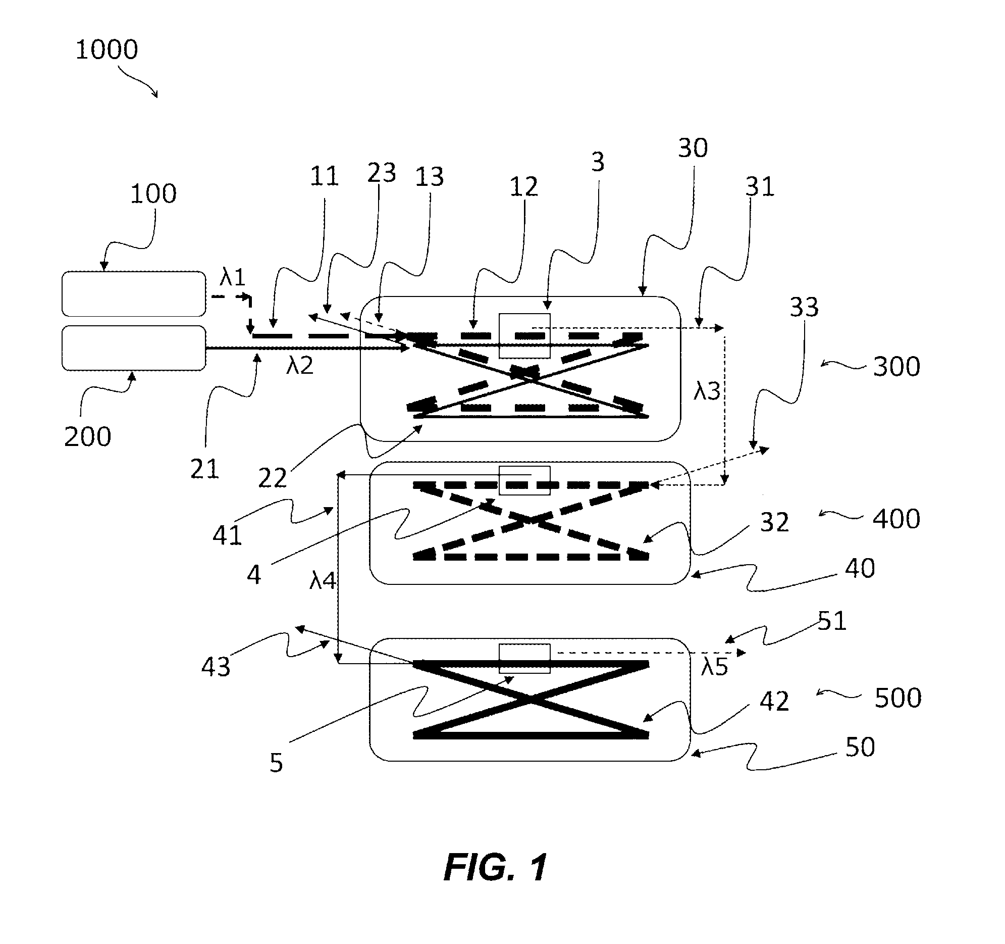 Deep ulatraviolet laser generation device and light source device