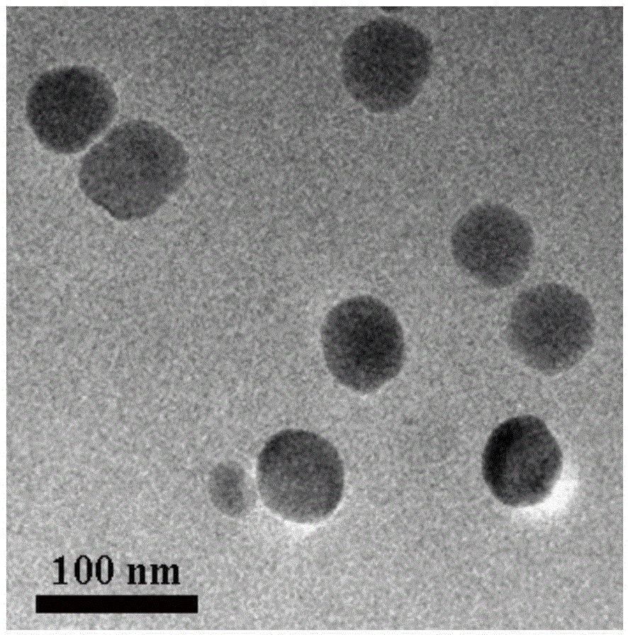 Red light enhanced core-shell upconversion luminescent nano-carrier and preparation method therefor