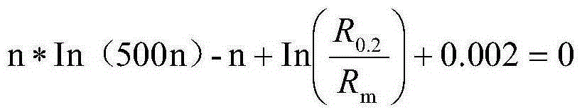 Detection method for strain hardening index n value of metal material