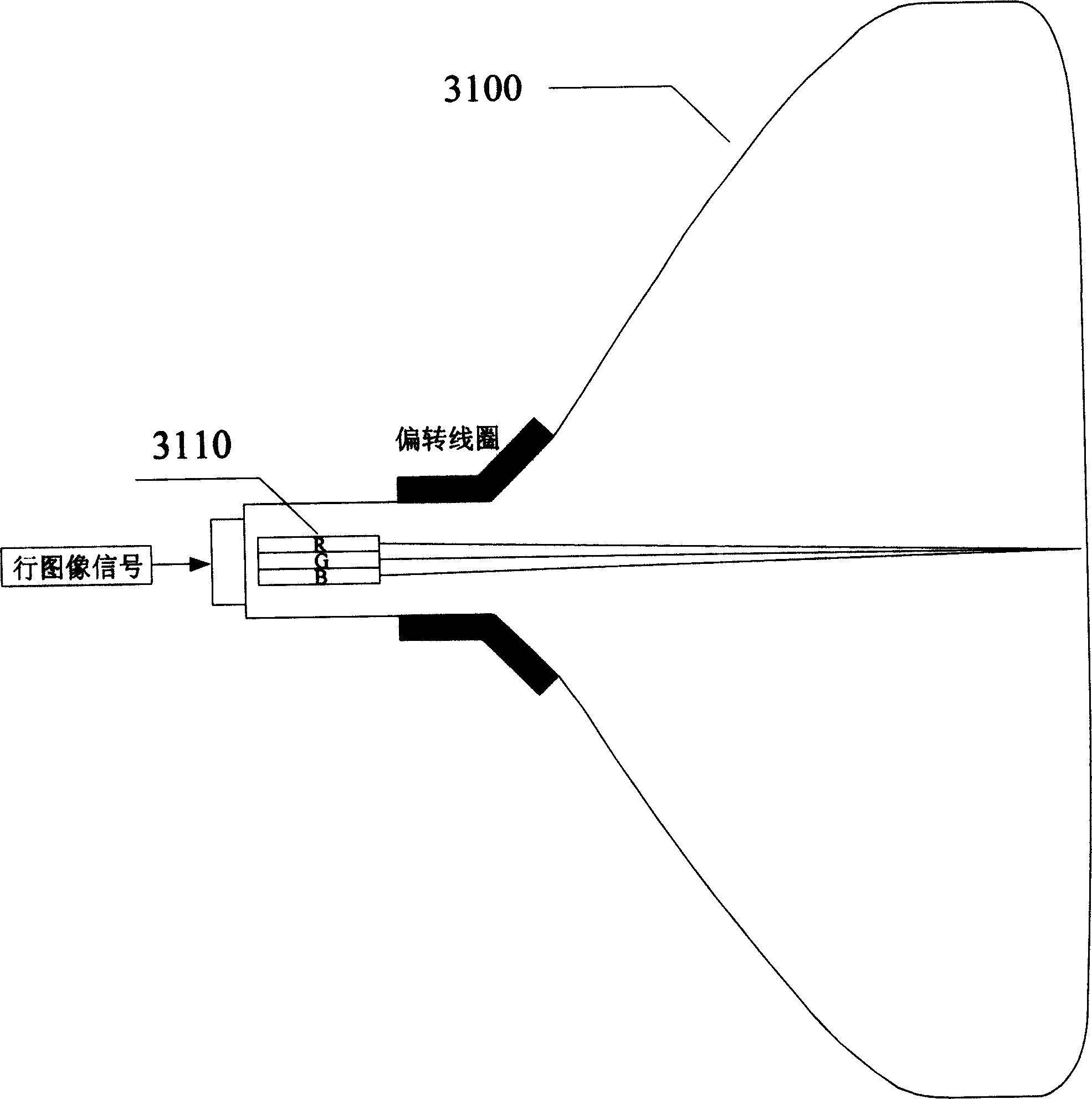 Multi-scan-line color CRT picture tube and multi-scan-line high-resolution CRT image display device